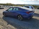 Hyundai ELANTRA Limited Image 3